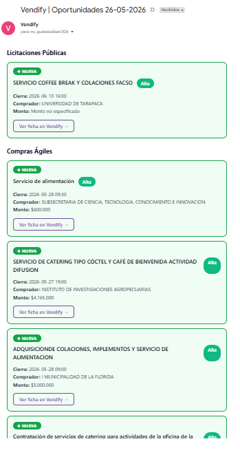 Alerta diaria de Vendify por correo — resumen de licitaciones públicas y Compras Ágiles del Estado detectadas para proveedores en Chile